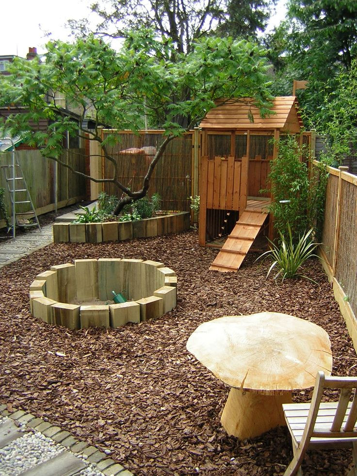 Best ideas about Kids Garden Ideas
. Save or Pin Best 25 Children garden ideas on Pinterest Now.