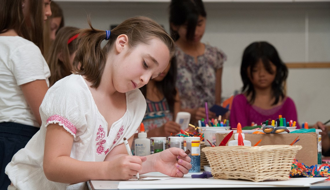 Best ideas about Kids Making Art
. Save or Pin Stanford’s Cantor Arts Center draws kids in with new Now.