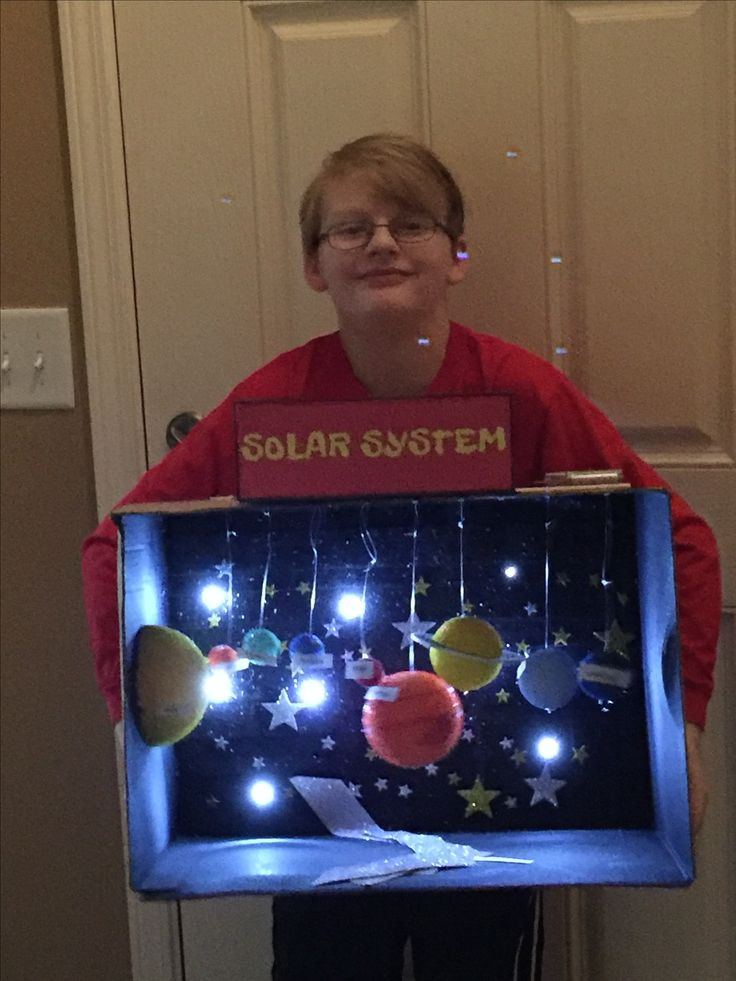 Best ideas about Kids Project Idea
. Save or Pin Ezra s 3rd grade solar system project Now.