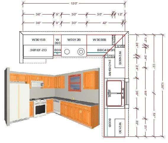 Best ideas about Kitchen Cabinet Layout
. Save or Pin standard 10x10 kitchen cabinet layout for cost parison Now.