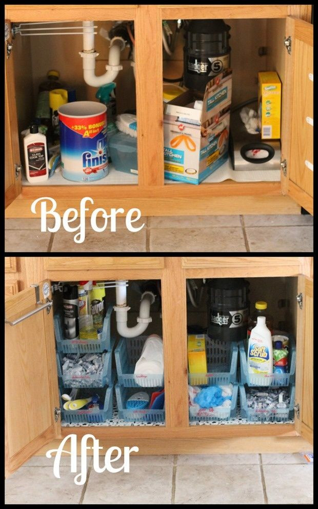 Best ideas about Kitchen Sink Organizer Ideas
. Save or Pin Under Sink Cabinet Organization Casa Now.