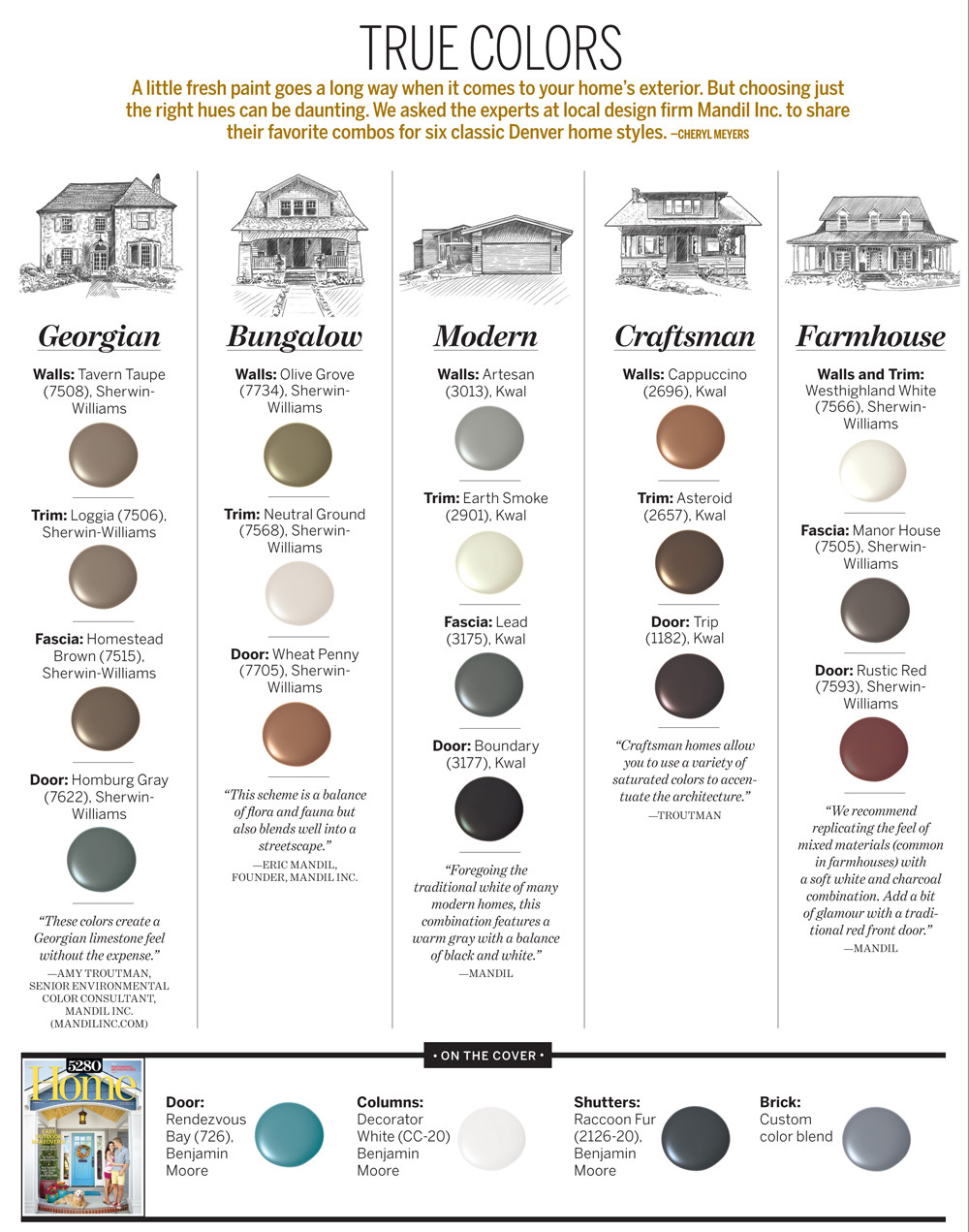 Best ideas about Kwall Paint Colors
. Save or Pin kwal paint colors kwal color paint chart home design colors Now.