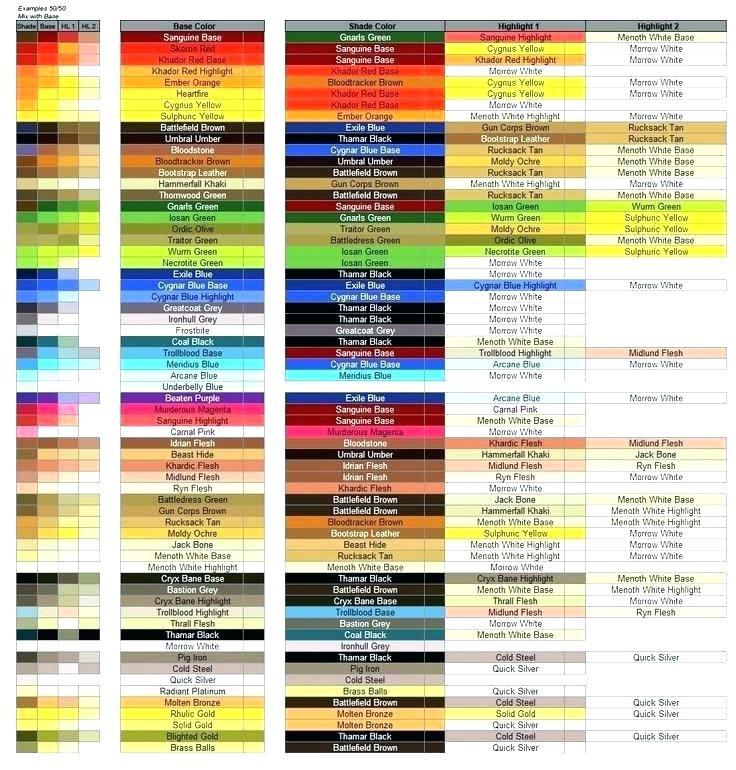 Best ideas about Kwall Paint Colors
. Save or Pin kwal paint color chart kwal paint color chart neiltortorella Now.