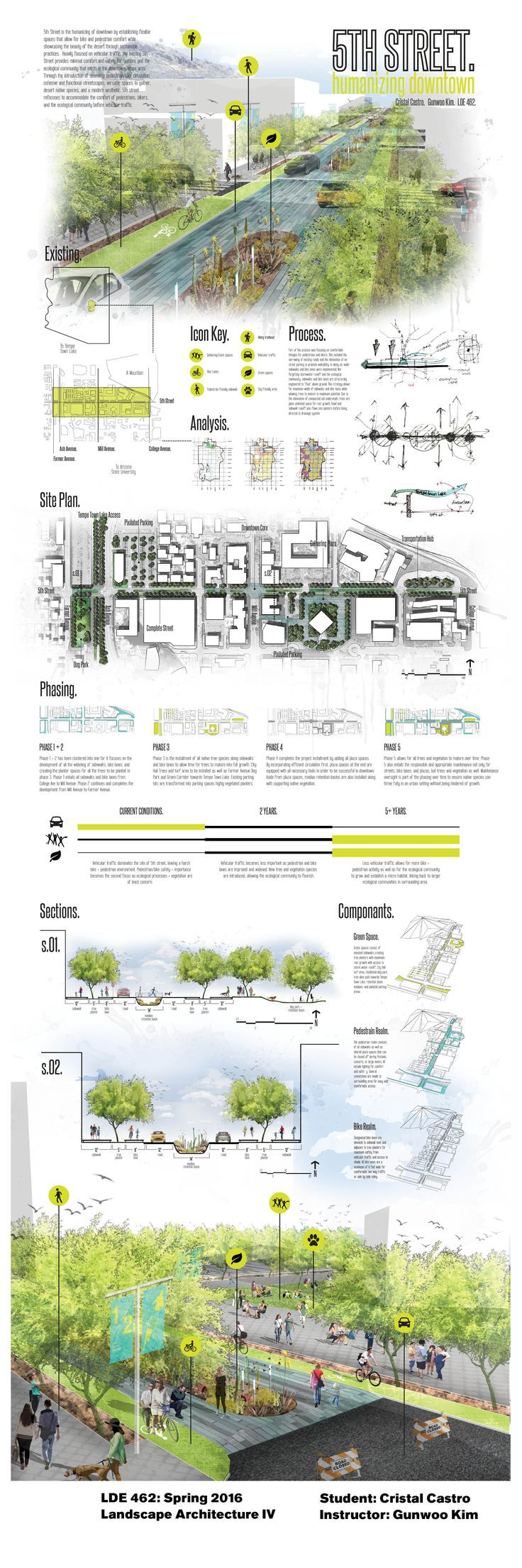 Best ideas about Landscape Architecture Degree
. Save or Pin Best 25 Landscape architecture degree ideas on Pinterest Now.