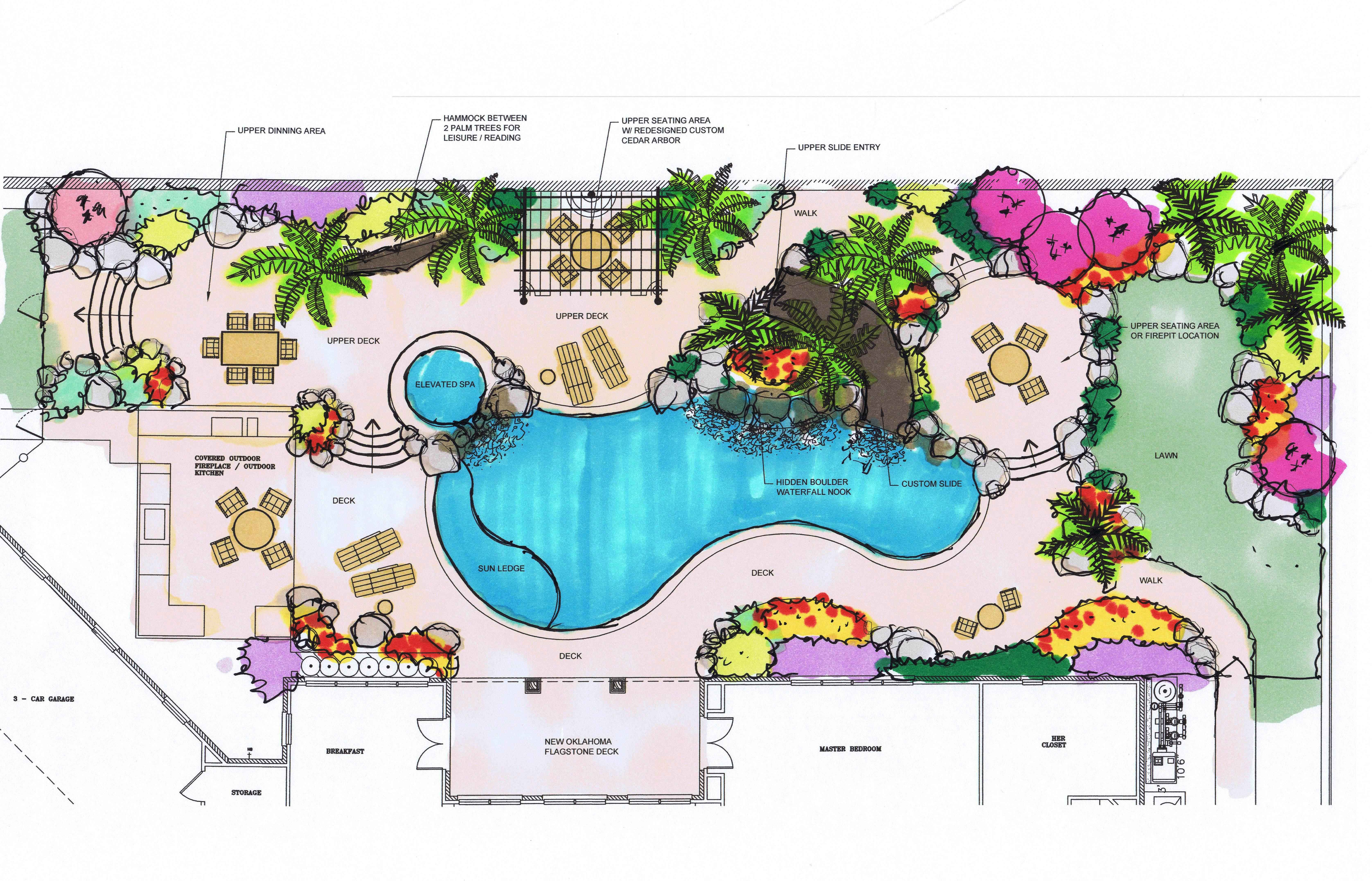Best ideas about Landscape Design Plans
. Save or Pin Landscape Architect Master Plans Blueprints in Dallas Now.