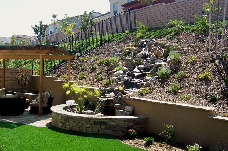 Best ideas about Landscape Designs San Diego
. Save or Pin Landscape Design Styles Letz Design Now.