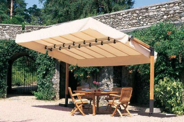 Best ideas about Large Patio Umbrella
. Save or Pin oversized patio umbrellas Now.