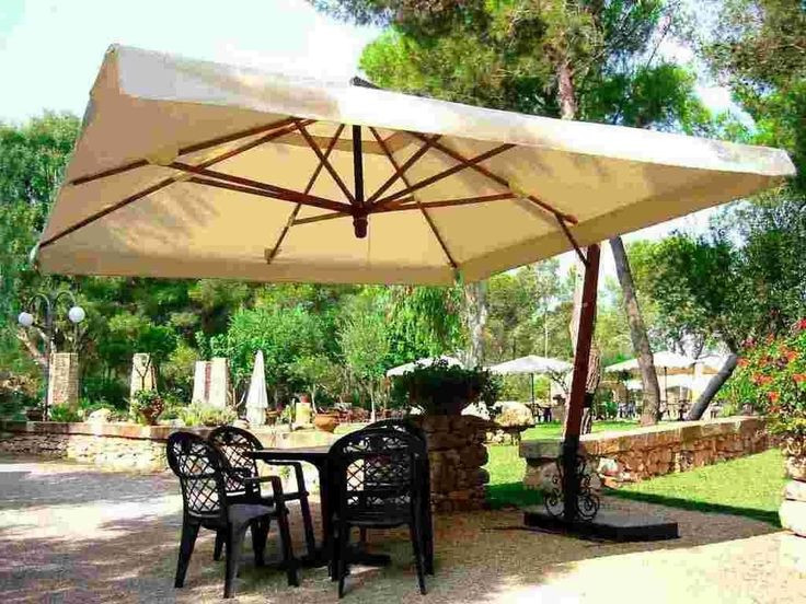 Best ideas about Large Patio Umbrella
. Save or Pin Pinterest Now.