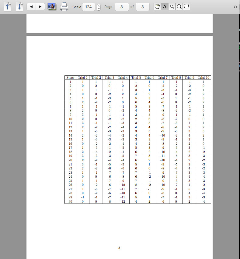 Best ideas about Latex Table Vertical Alignment
. Save or Pin horizontal alignment Table not centering TeX LaTeX Now.