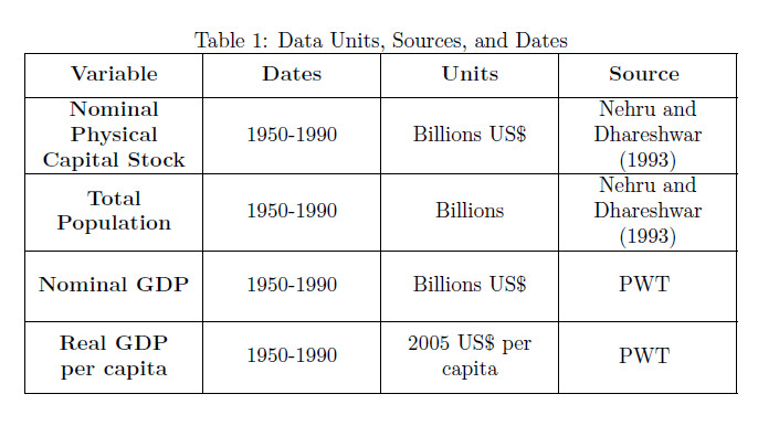 Best ideas about Latex Table Vertical Alignment
. Save or Pin vertical alignment vertically align text in table in Now.