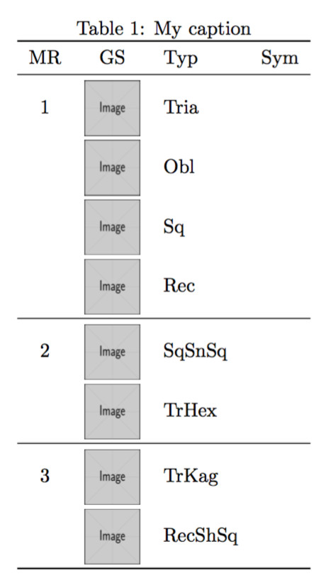 Best ideas about Latex Table Vertical Alignment
. Save or Pin tables Vertical alignment when using pictures in Now.