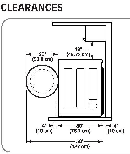 Best ideas about Laundry Room Size
. Save or Pin 25 best ideas about Stackable washer dryer dimensions on Now.