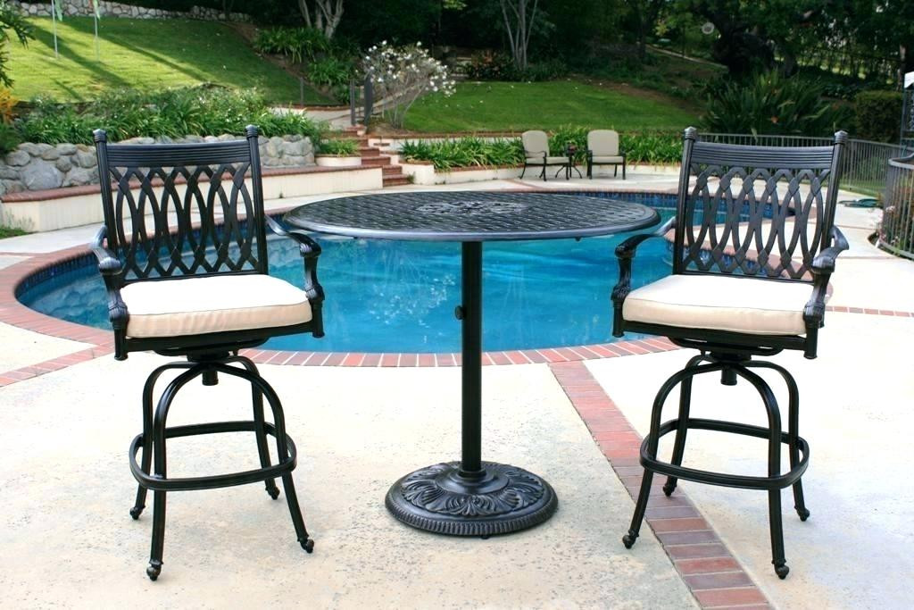 Best ideas about Lowes Patio Table And Chairs
. Save or Pin Modern Outdoor Ideas Lowes Bistro Patio Set Lowe s Tables Now.