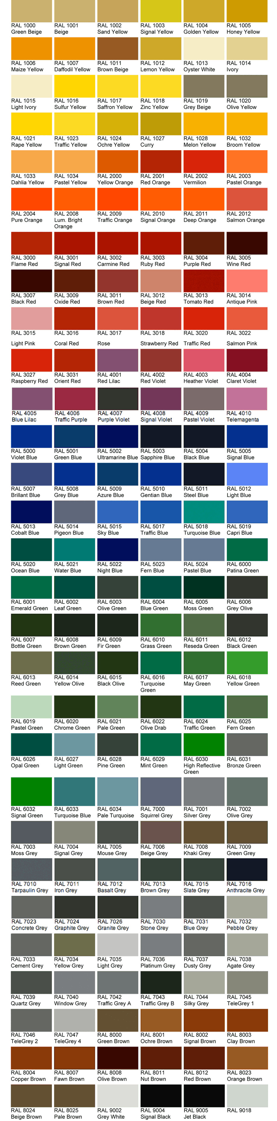Best ideas about Matching Paint Colors
. Save or Pin Aluminum Folding Patio Doors Panoramic Doors Now.