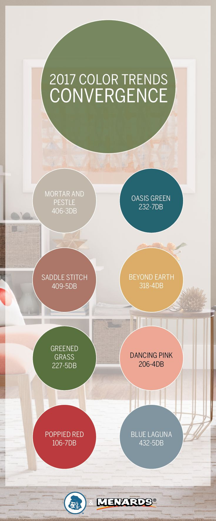 Best ideas about Menards Paint Colors
. Save or Pin 1000 ideas about Modern Paint Colors on Pinterest Now.