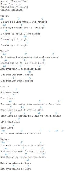 Best ideas about Michael In The Bathroom Ukulele Chords
. Save or Pin Gospel Song Word God Speak G Mercyme lyrics and Now.