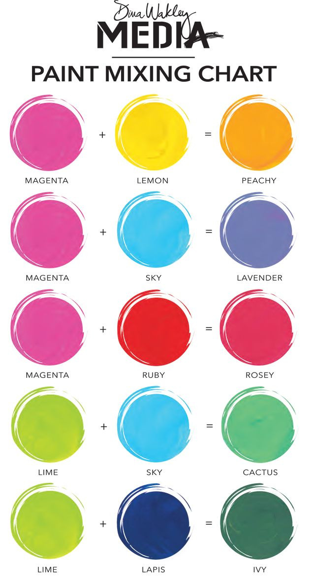 Best ideas about Mixing Paint Colors
. Save or Pin 25 best ideas about Color Charts on Pinterest Now.