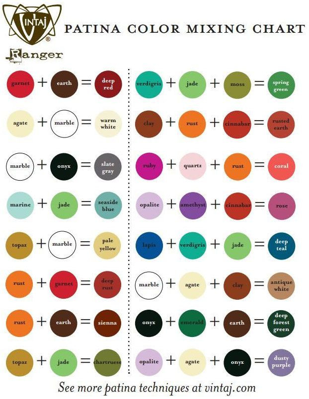 Best ideas about Mixing Paint Colors
. Save or Pin Best 25 Color mixing chart ideas on Pinterest Now.