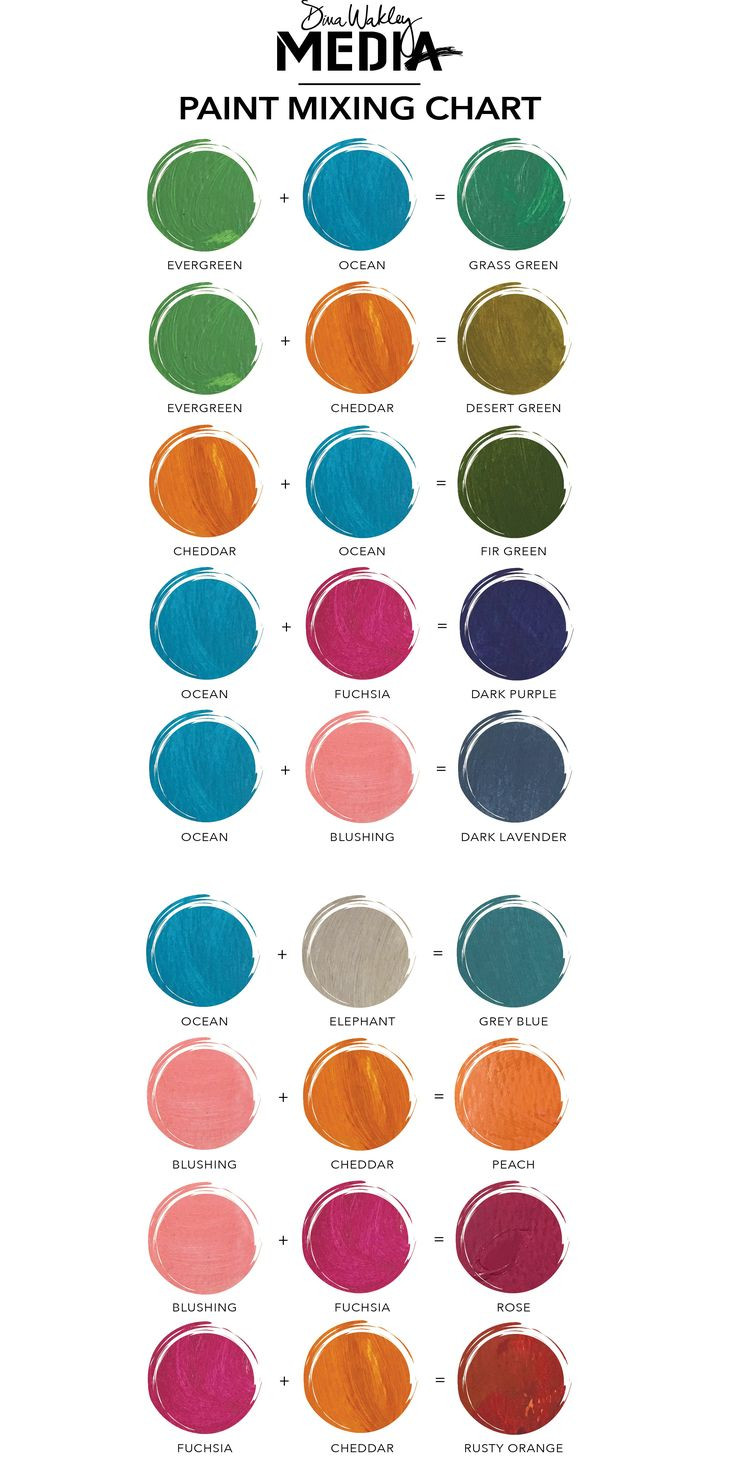 Best ideas about Mixing Paint Colors
. Save or Pin 25 best ideas about Color mixing chart on Pinterest Now.
