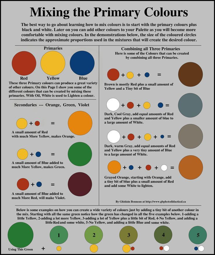 Best ideas about Mixing Paint Colors
. Save or Pin Best 25 Color mixing chart ideas on Pinterest Now.