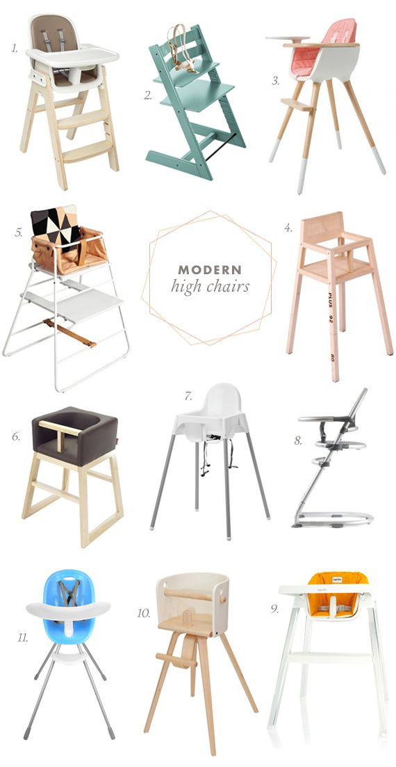 Best ideas about Modern Baby High Chair
. Save or Pin High Chairs on Pinterest Now.