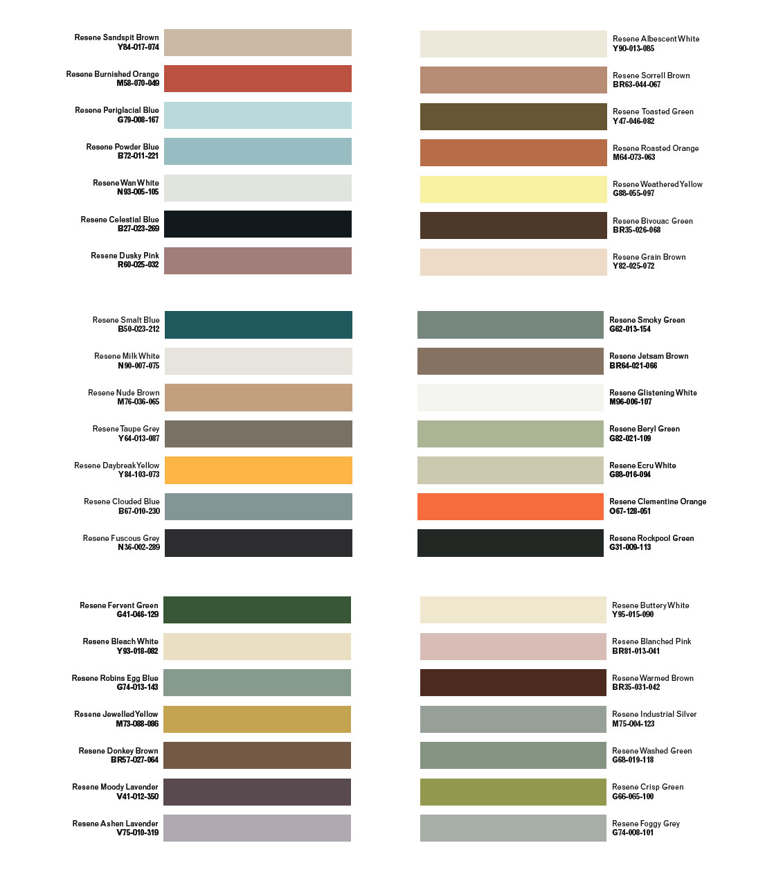 Best ideas about Modern Paint Colors
. Save or Pin 1000 images about VINTAGE on Pinterest Now.