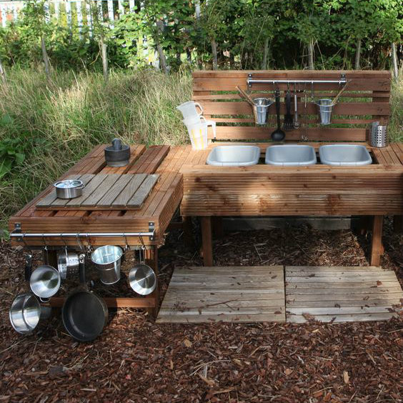 Best ideas about Mud Kitchen Ideas
. Save or Pin 10 Inspirational Mud Kitchen Ideas Now.