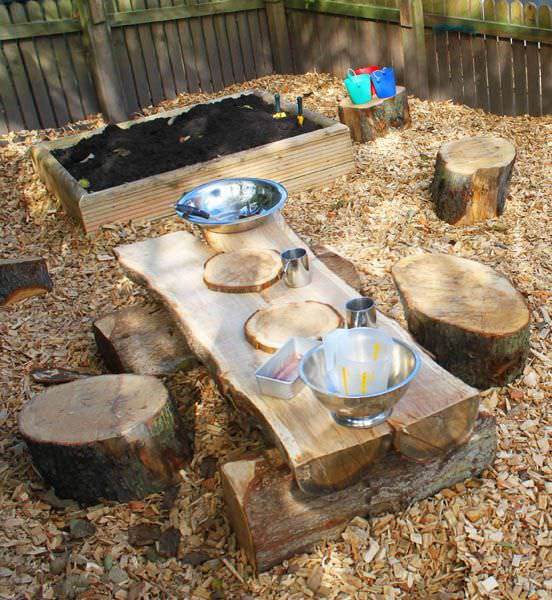 Best ideas about Mud Kitchen Ideas
. Save or Pin Top 20 of Mud Kitchen Ideas for Kids Garden Ideas Now.