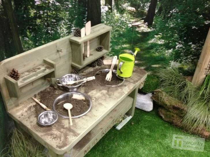 Best ideas about Mud Kitchen Ideas
. Save or Pin Top 20 of Mud Kitchen Ideas for Kids Garden Ideas Now.