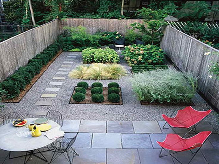 Best ideas about No Grass Backyard
. Save or Pin 25 best ideas about No Grass Backyard on Pinterest Now.