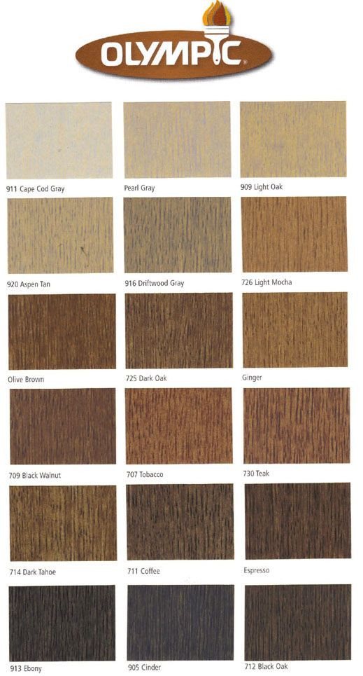Best ideas about Olympic Paint Colors
. Save or Pin 76 best images about Semi Transparent & Semi Solid Stain Now.