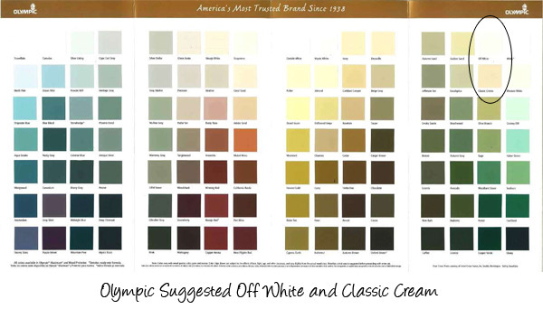 Olympic Paint Color Chart