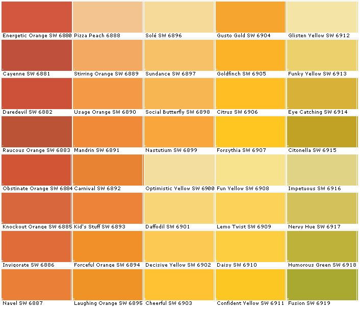 Best ideas about Orange Paint Colors
. Save or Pin Sherwin Williams SW6880 Ener ic Orange SW6881 Cayenne Now.