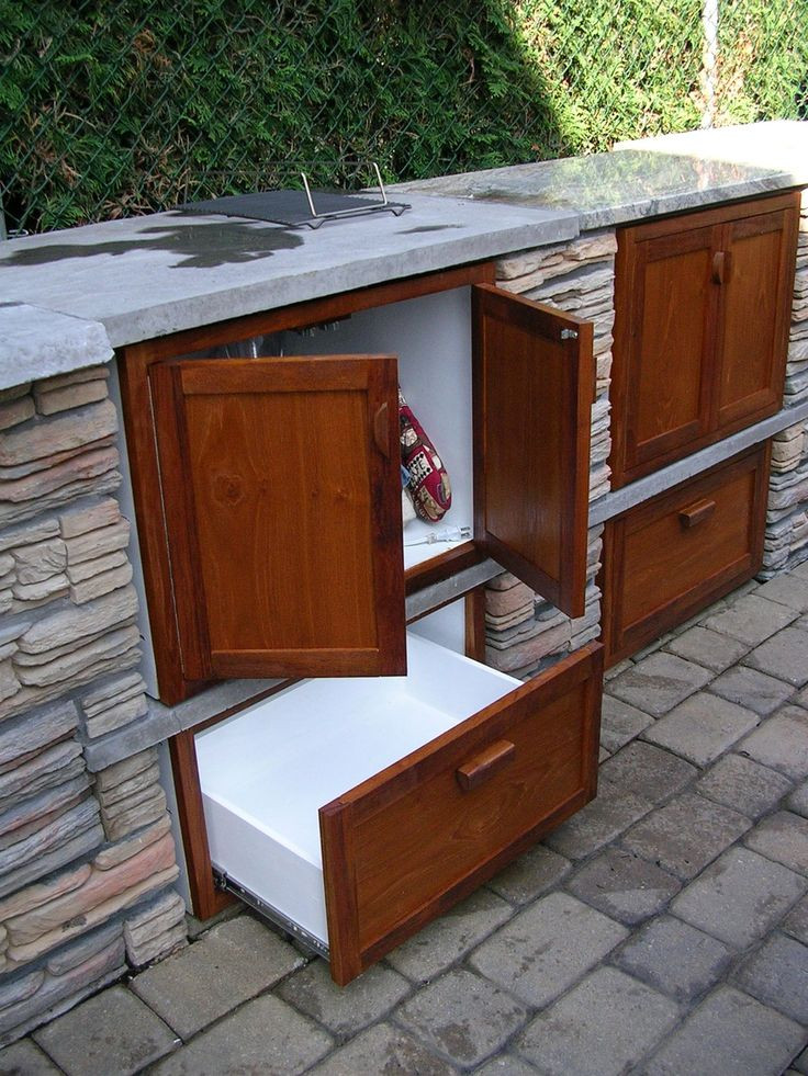 Best ideas about Outdoor Cabinet DIY
. Save or Pin 11 best images about Polyethylene Doors and Outdoor Now.