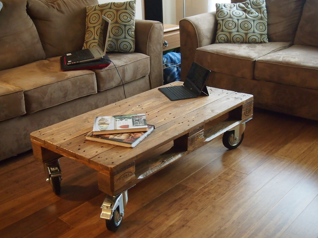 Best ideas about Pallet Coffee Table
. Save or Pin Pallet Coffee Table From Reclaimed Wood Now.