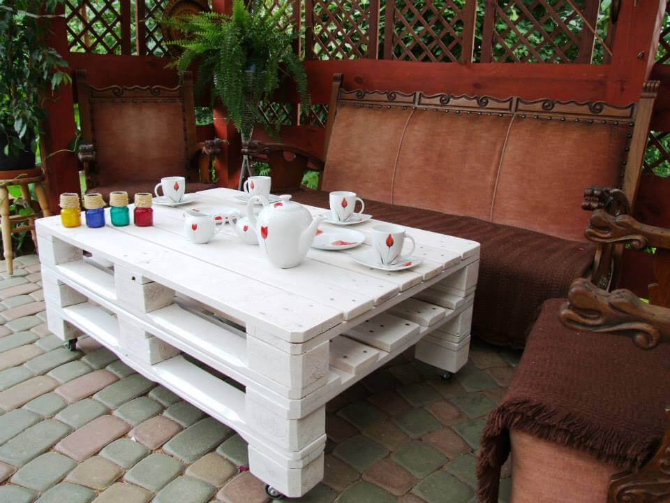 Best ideas about Pallet Table Ideas
. Save or Pin 20 DIY Pallet Coffee Table Ideas Now.