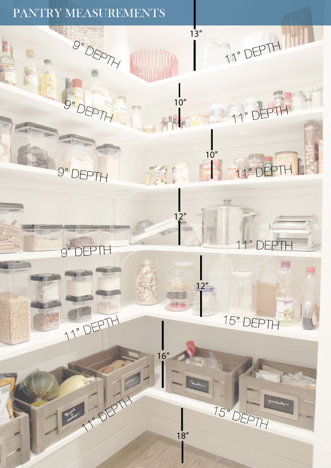 Best ideas about Pantry Shelf Spacing
. Save or Pin The Finished Pantry Chris Loves Julia Now.