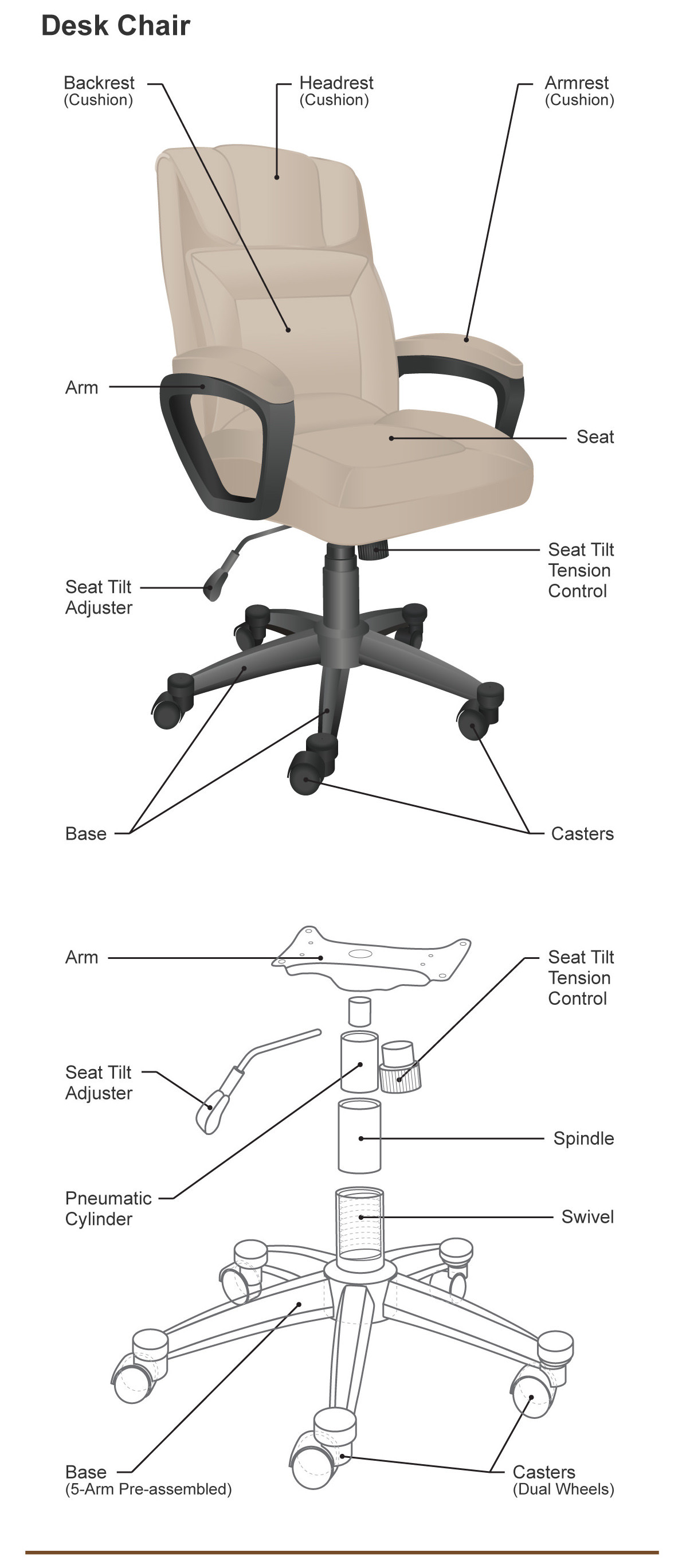 Best ideas about Parts Of A Chair
. Save or Pin The Different Parts of a Chair Dining Desk and Armchair Now.