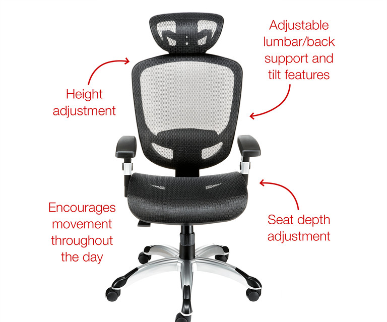 Best ideas about Parts Of A Chair
. Save or Pin Procurement of fice Chairs Part I – procurementstories Now.