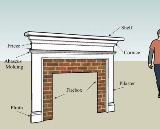 Best ideas about Parts Of A Fireplace
. Save or Pin 25 best ideas about Fireplace mantel surrounds on Now.