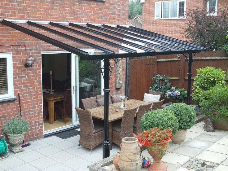 Best ideas about Patio Awning Ideas
. Save or Pin Best 25 Patio awnings ideas on Pinterest Now.