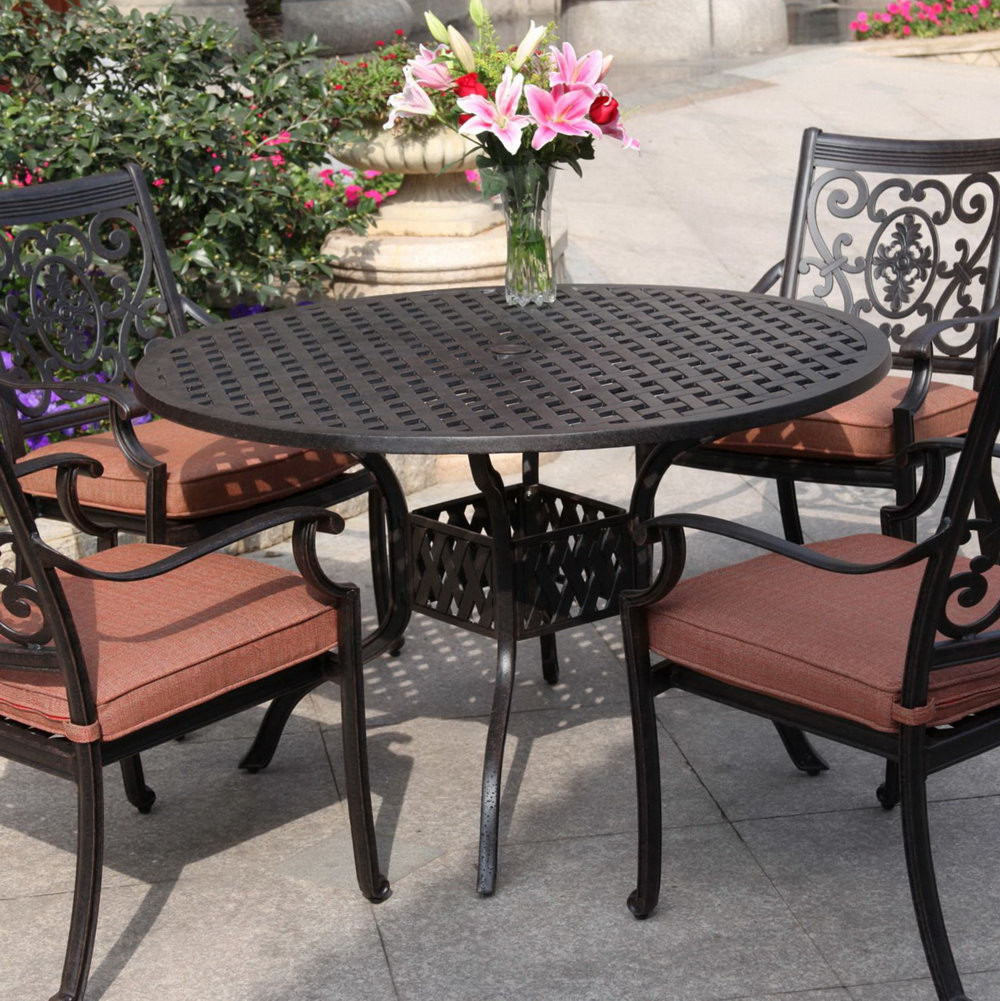 Best ideas about Patio Dining Sets On Sale
. Save or Pin Patio Furniture Patiorniture Dining Sets Clearance Now.