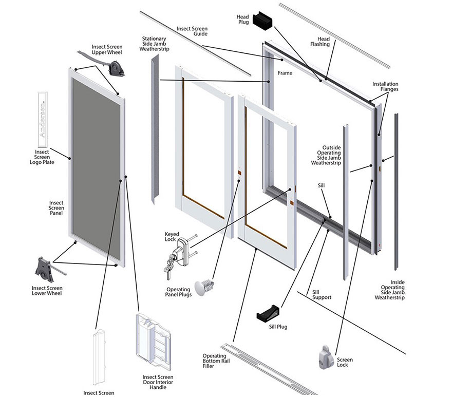 Best ideas about Patio Door Parts
. Save or Pin Andersen Frenchwood Gliding Patio Door Replacement Parts Now.