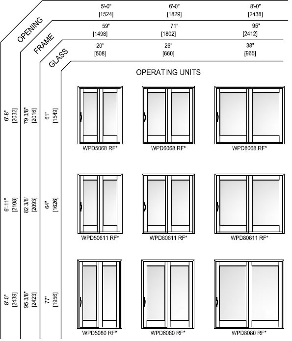 Best ideas about Patio Door Sizes
. Save or Pin GoldenWood Sliding Patio Doors Now.