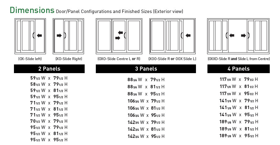 Best Patio Door Sizes from Residential Patio Doors. 