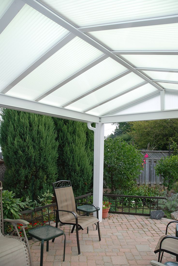 Best ideas about Patio Shade Cover
. Save or Pin 1000 images about Patio Overhang on Pinterest Now.