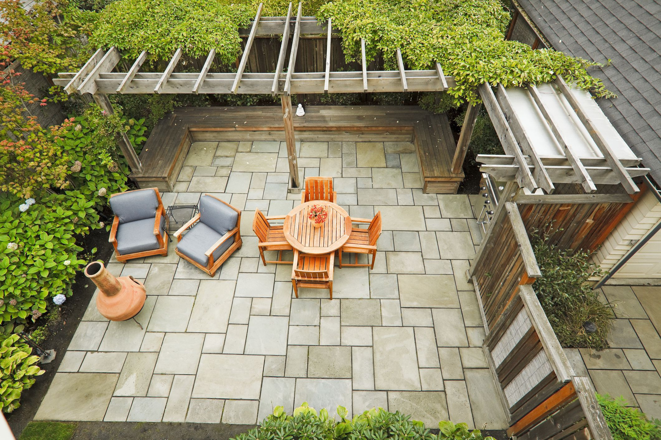 Best ideas about Paver Patio Pictures
. Save or Pin How to Design and Install a Paver Patio Now.