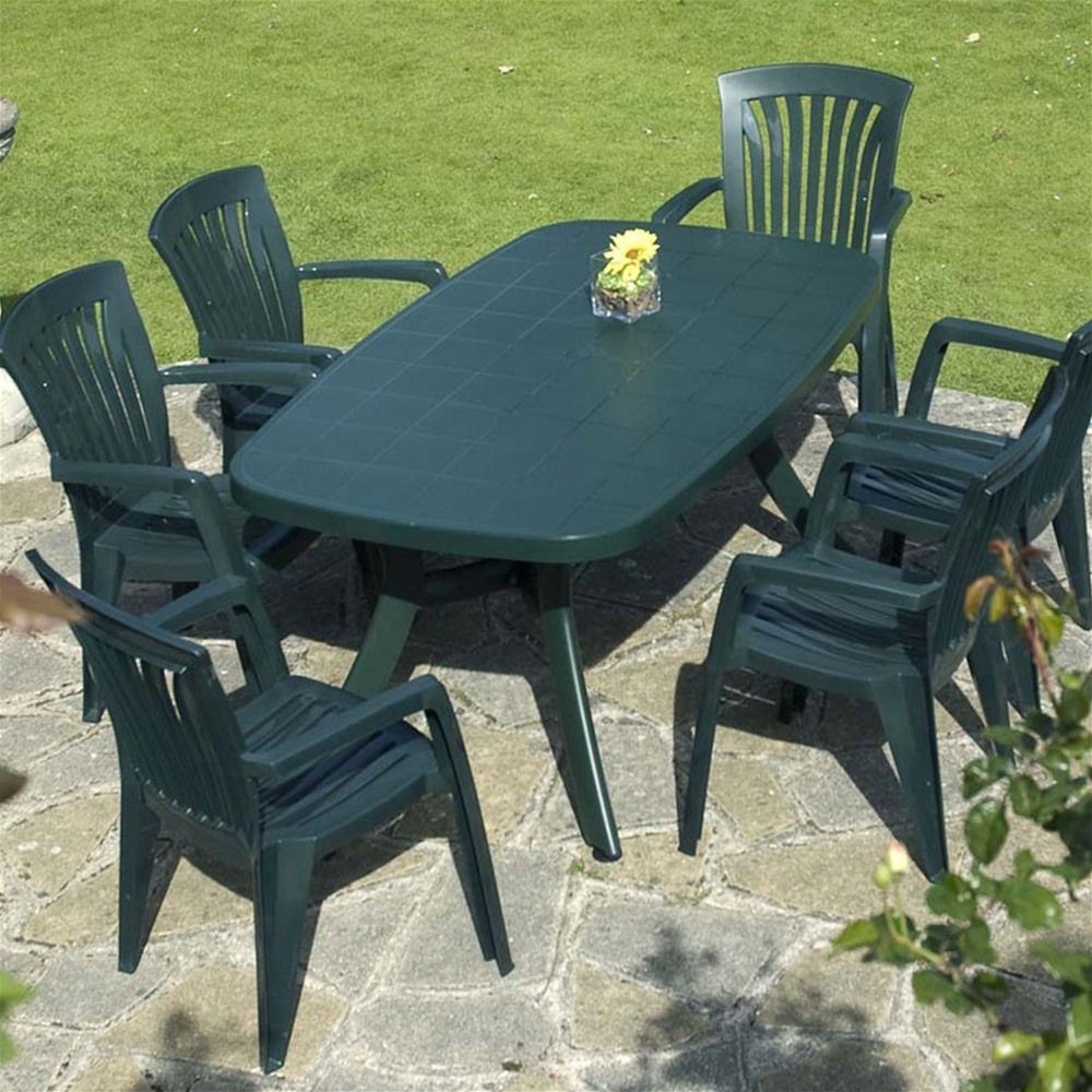 Best ideas about Plastic Patio Furniture
. Save or Pin Green Plastic Resin Patio Furniture Set with 6 Chairs Now.