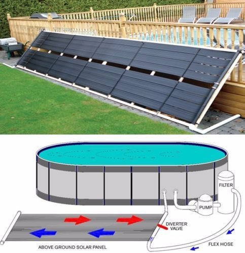 Best ideas about Pool Heaters For Inground Pools
. Save or Pin 1000 ideas about Ground Pool Heater on Pinterest Now.