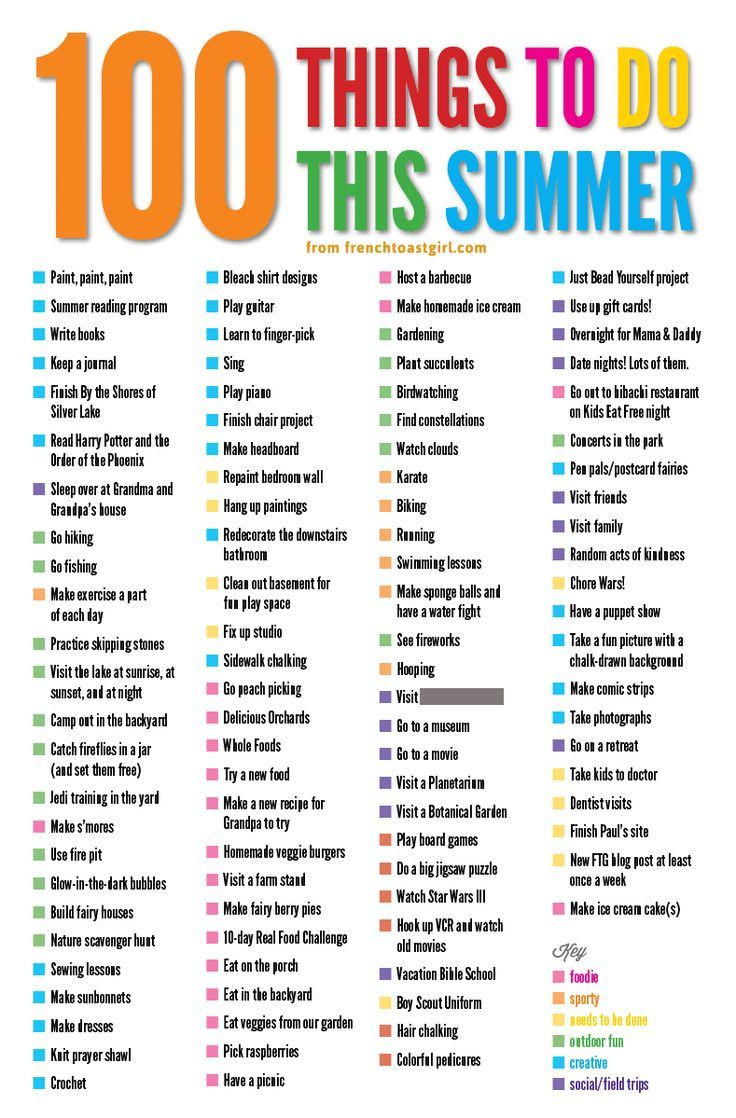Best ideas about Popular Things For Kids
. Save or Pin Make your own 100 Things to do this summer bucket list Now.